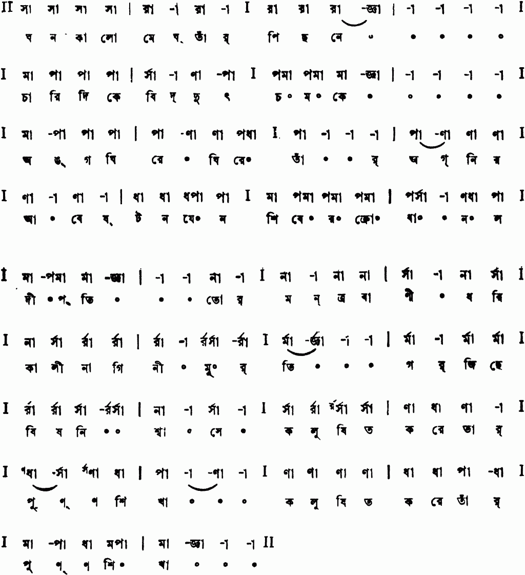 Notation ghano kalo megh