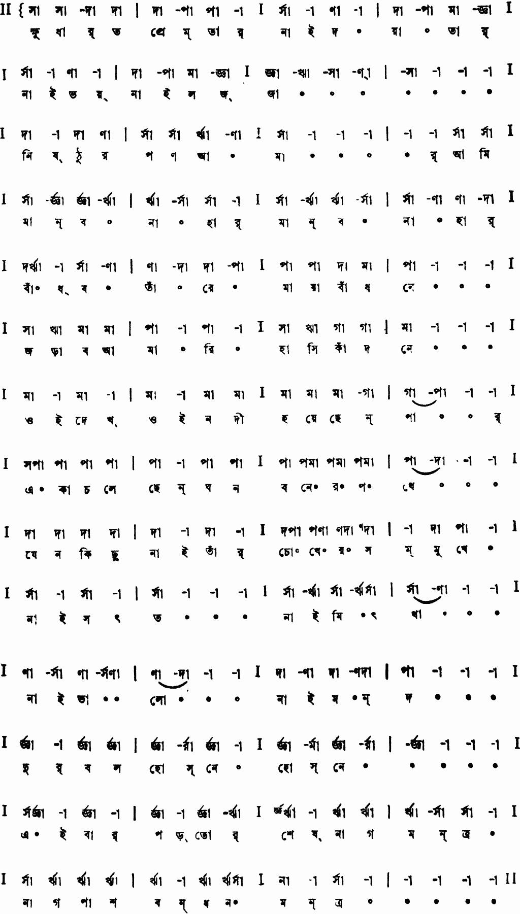 Notation khudharta prem