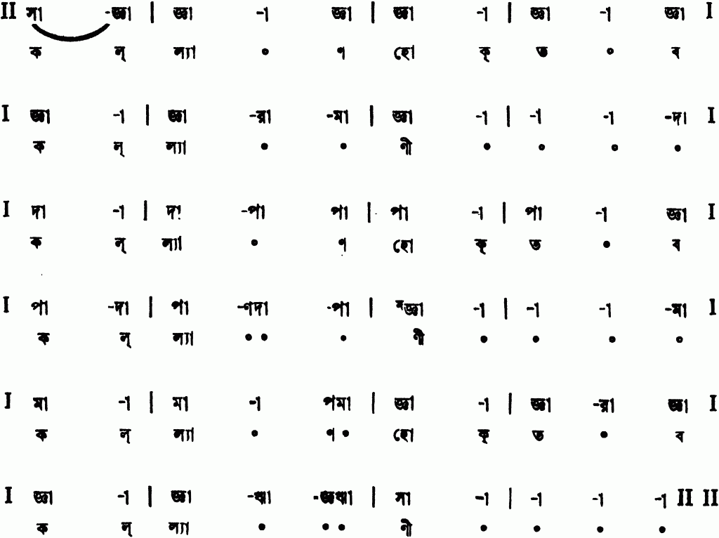 Notation kalyan hok