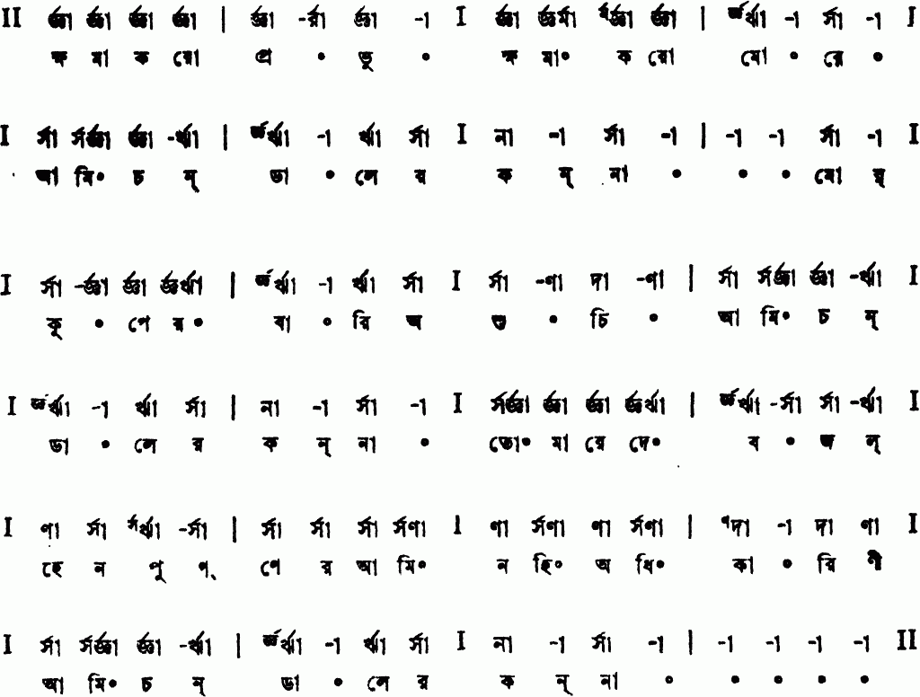 Notation khoma karo