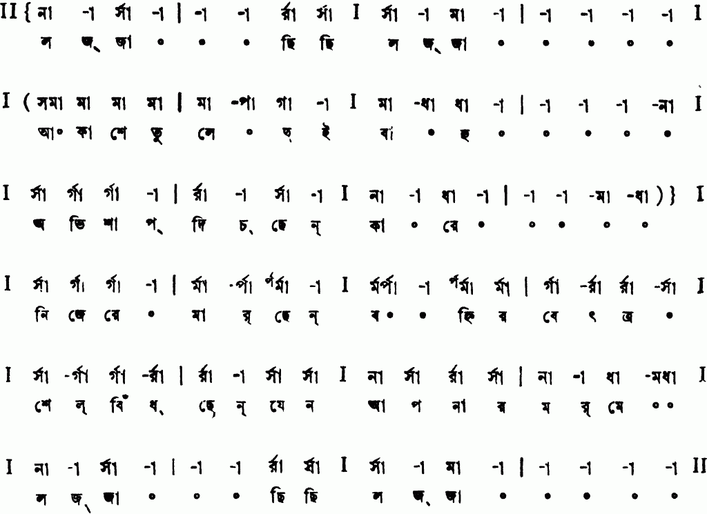 Notation lajja chhi chhi