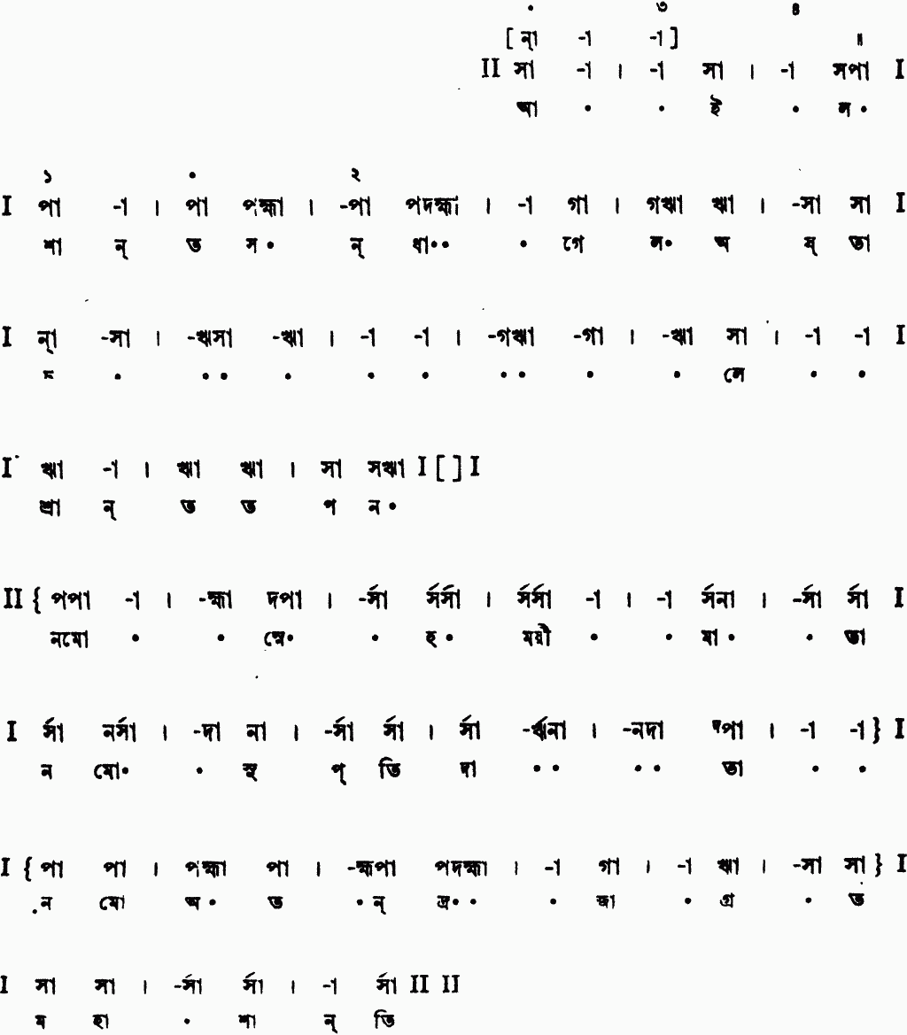 Notation ailo shanto sandhya