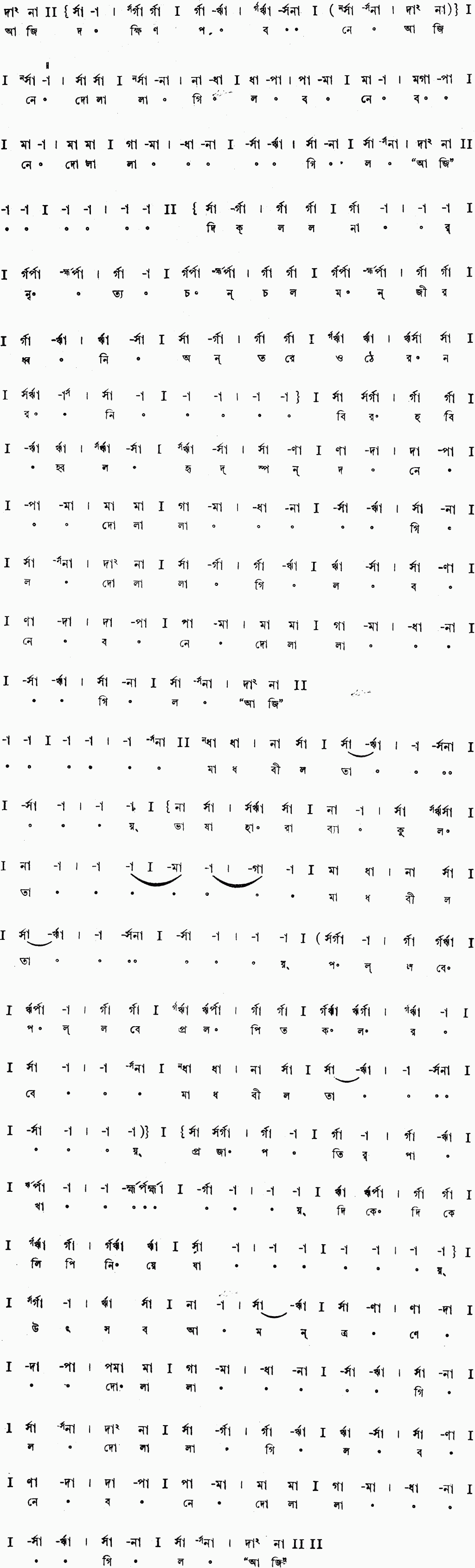 Notation aji dokhinopabone