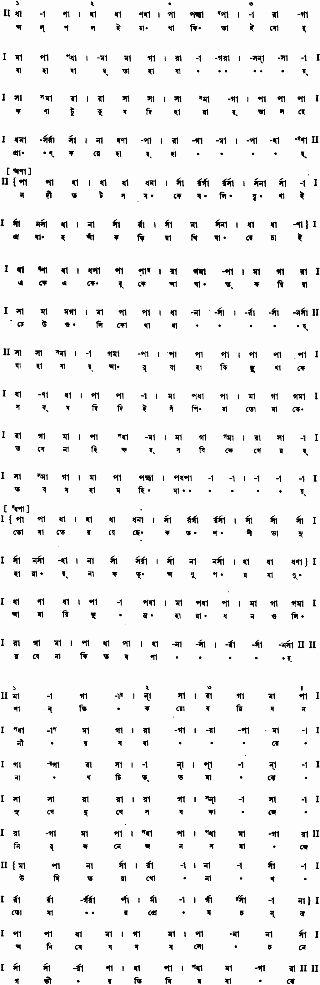 Notation alpo loiya thaki
