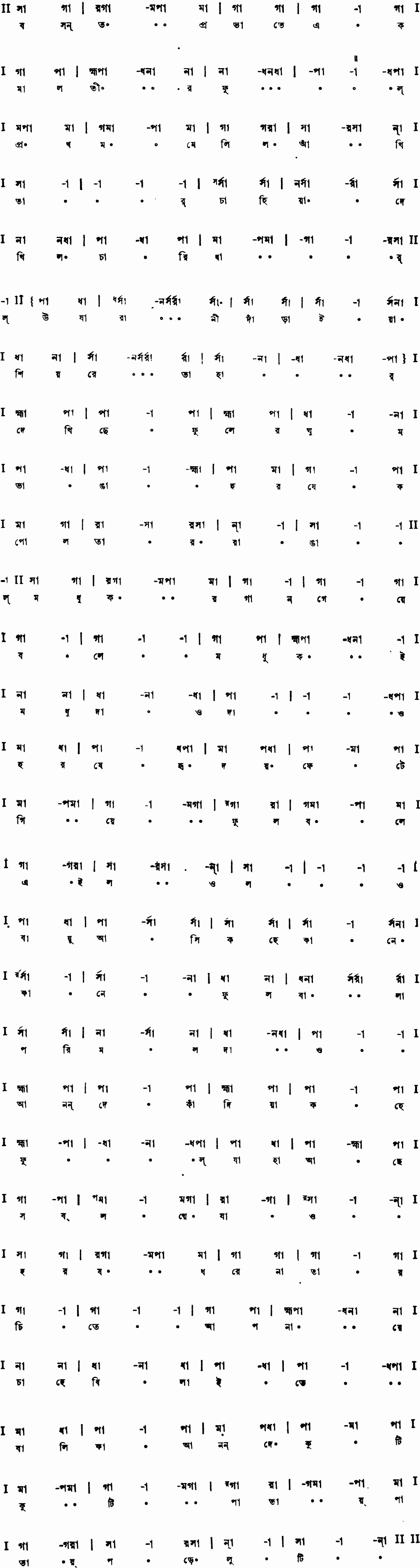Notation basantaprobhate ek malatir