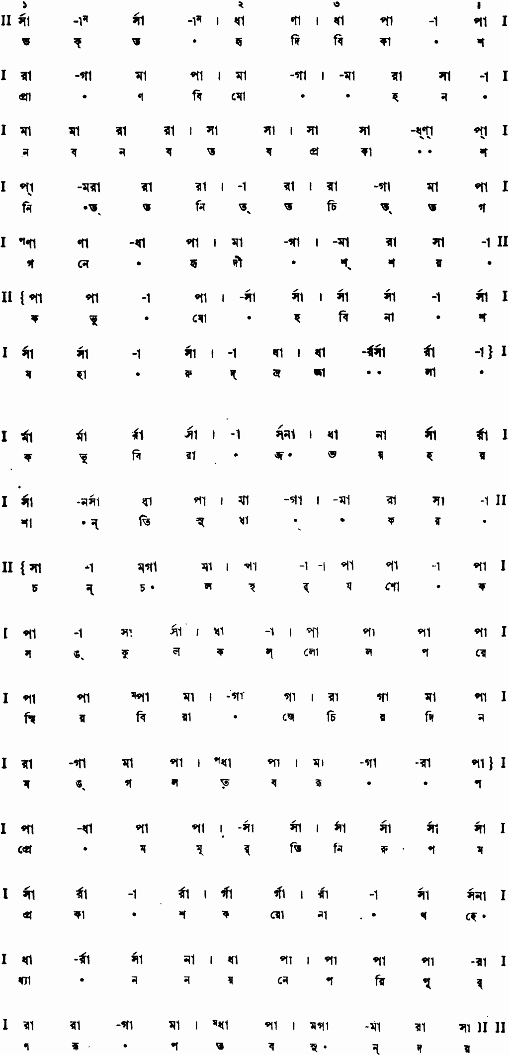 Notation bhaktahridibikash pranobimohan