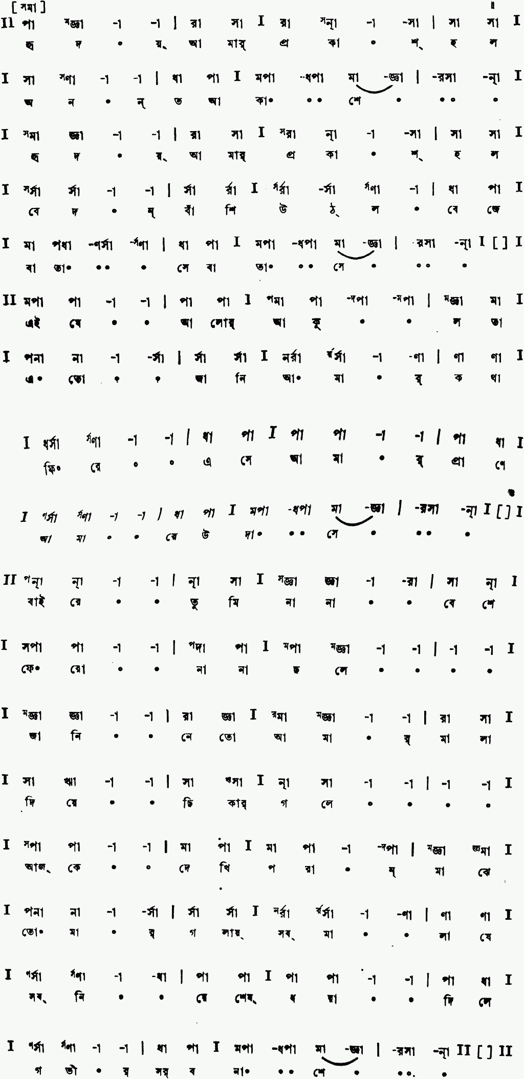 Notation hridoy amar prokash holo