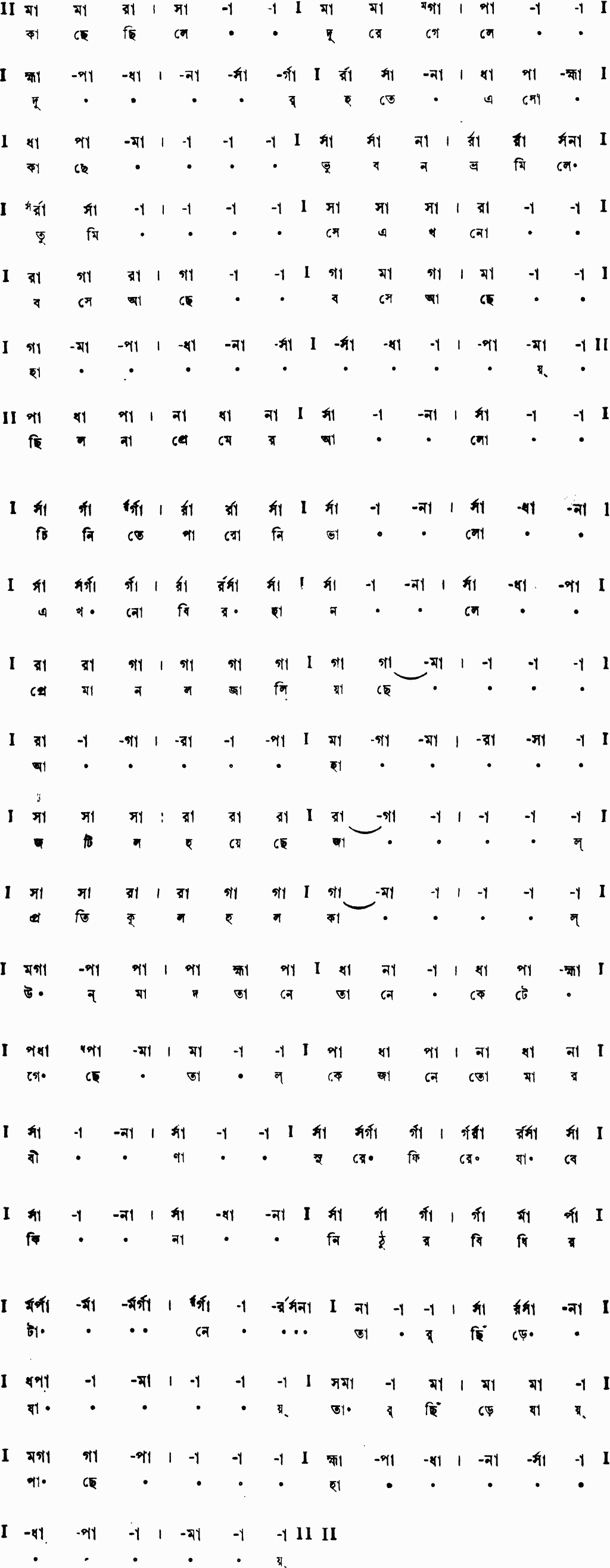 Notation kachhe chhile dure 2