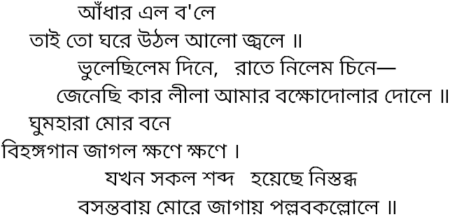 Tagore song adhar elo bole tai