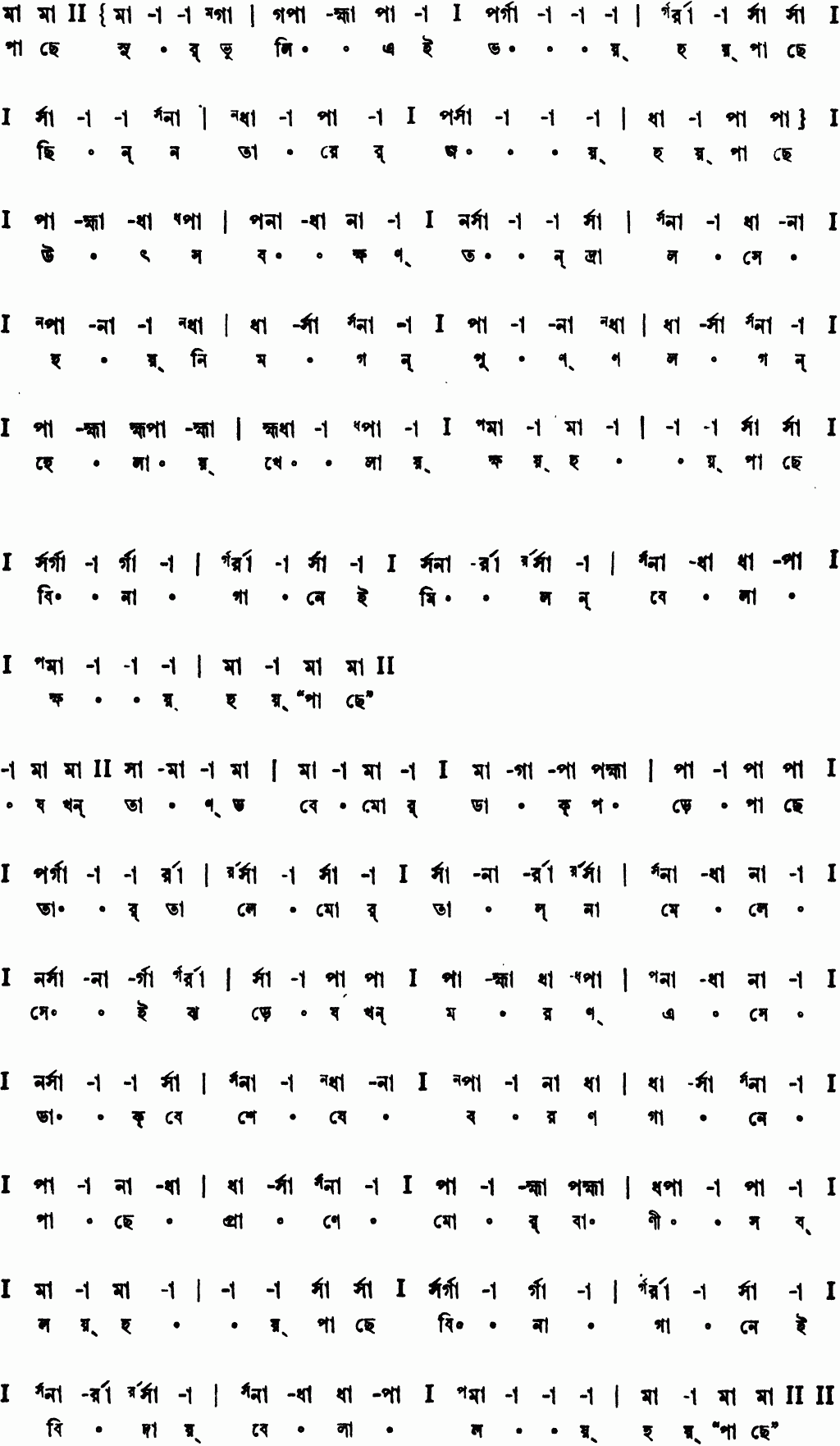 Notation pachhe sur bhuli